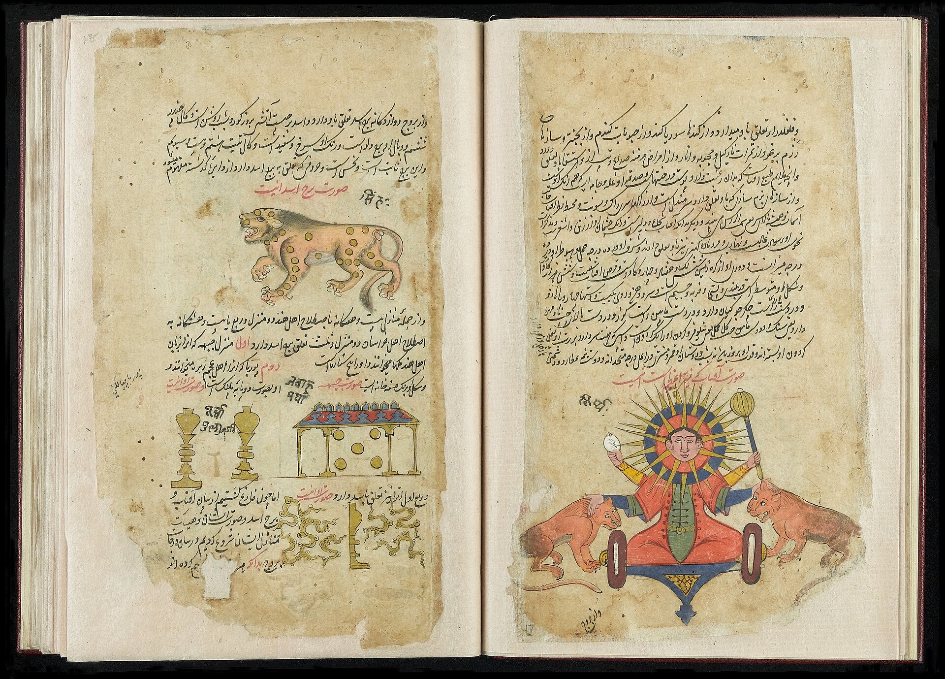 Persian Miniature Paintings Asian Collection Keywords: Zodiac; Persian; Astronomy; Astrology