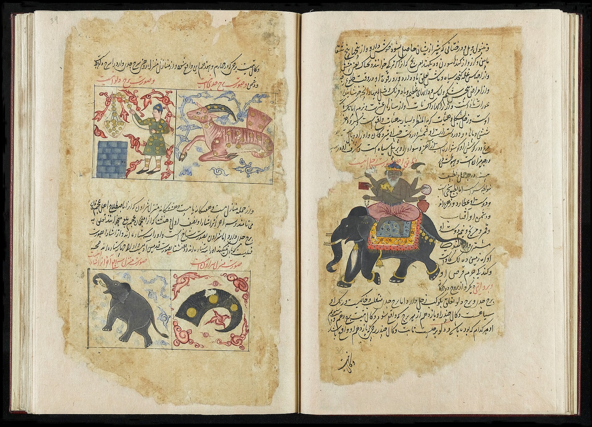 Persian Miniature Paintings Asian Collection Keywords: Zodiac; Persian; Astronomy; Astrology
